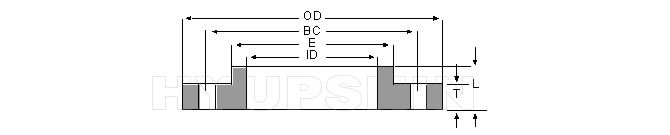 Shandong Hyupshin Flanges Co., Ltd, Manufacturer, AWWA C207 Class E Hub Flanges